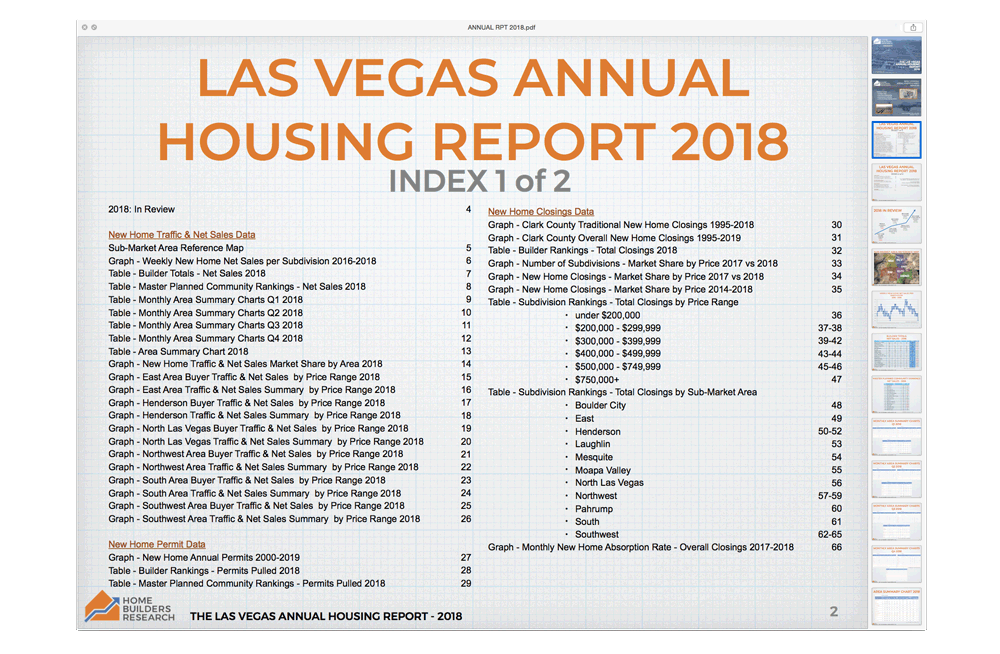 The Las Vegas Annual Housing Report – 2018